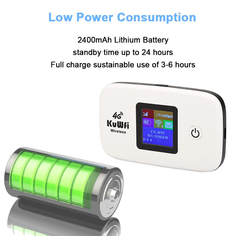 4G Mobile Router 150Mbps Wirelress Wifi Hotspot Protable LTE Router 2400Mah 4G Mini Router Low Power with SIM Card Slot