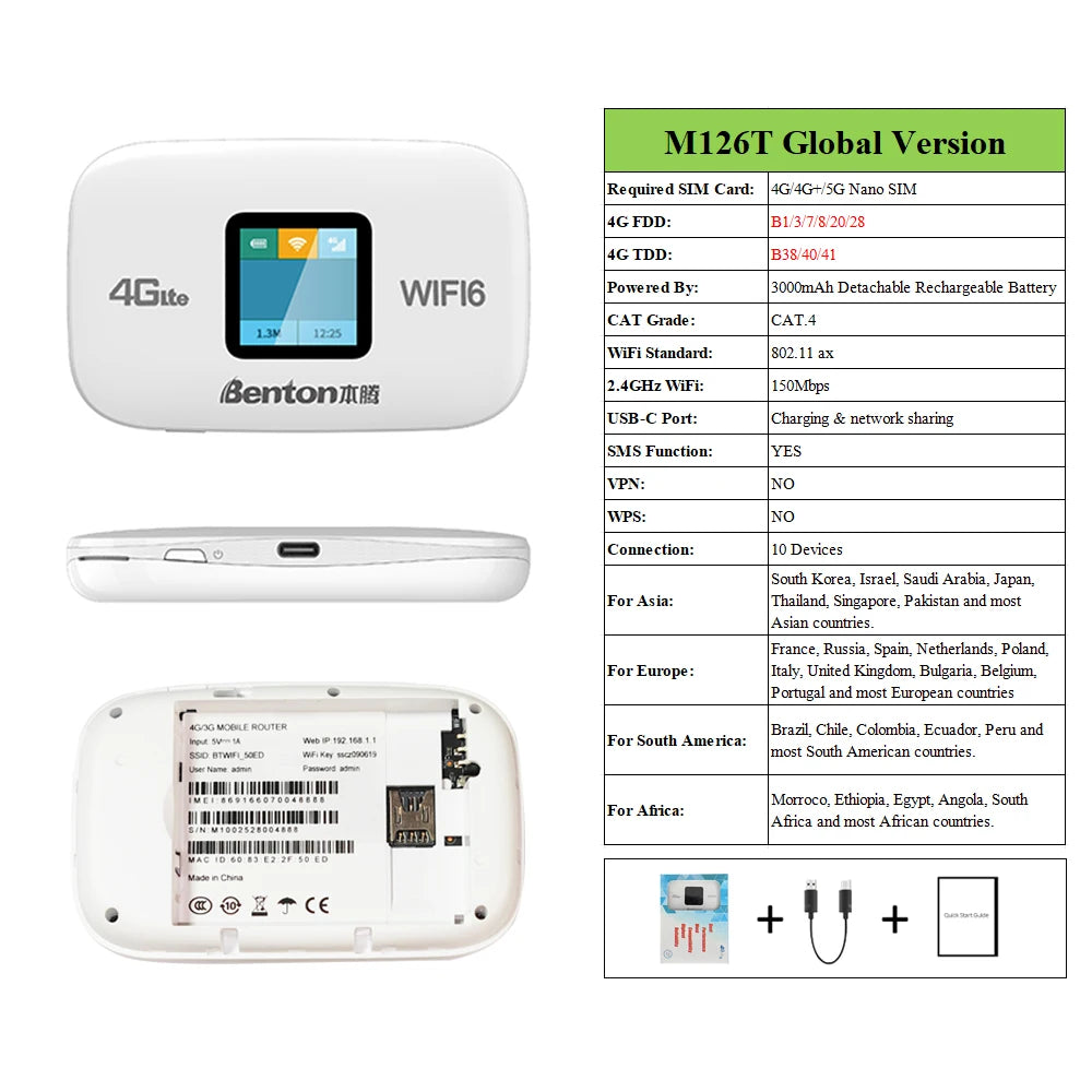 M126T Unlocked 3000Mah Wifi6 4G SIM Router Portable Travel Router USB 4G LTE Router for Asia Europe Africa Middle East