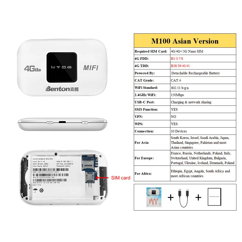 M126T Unlocked 3000Mah Wifi6 4G SIM Router Portable Travel Router USB 4G LTE Router for Asia Europe Africa Middle East