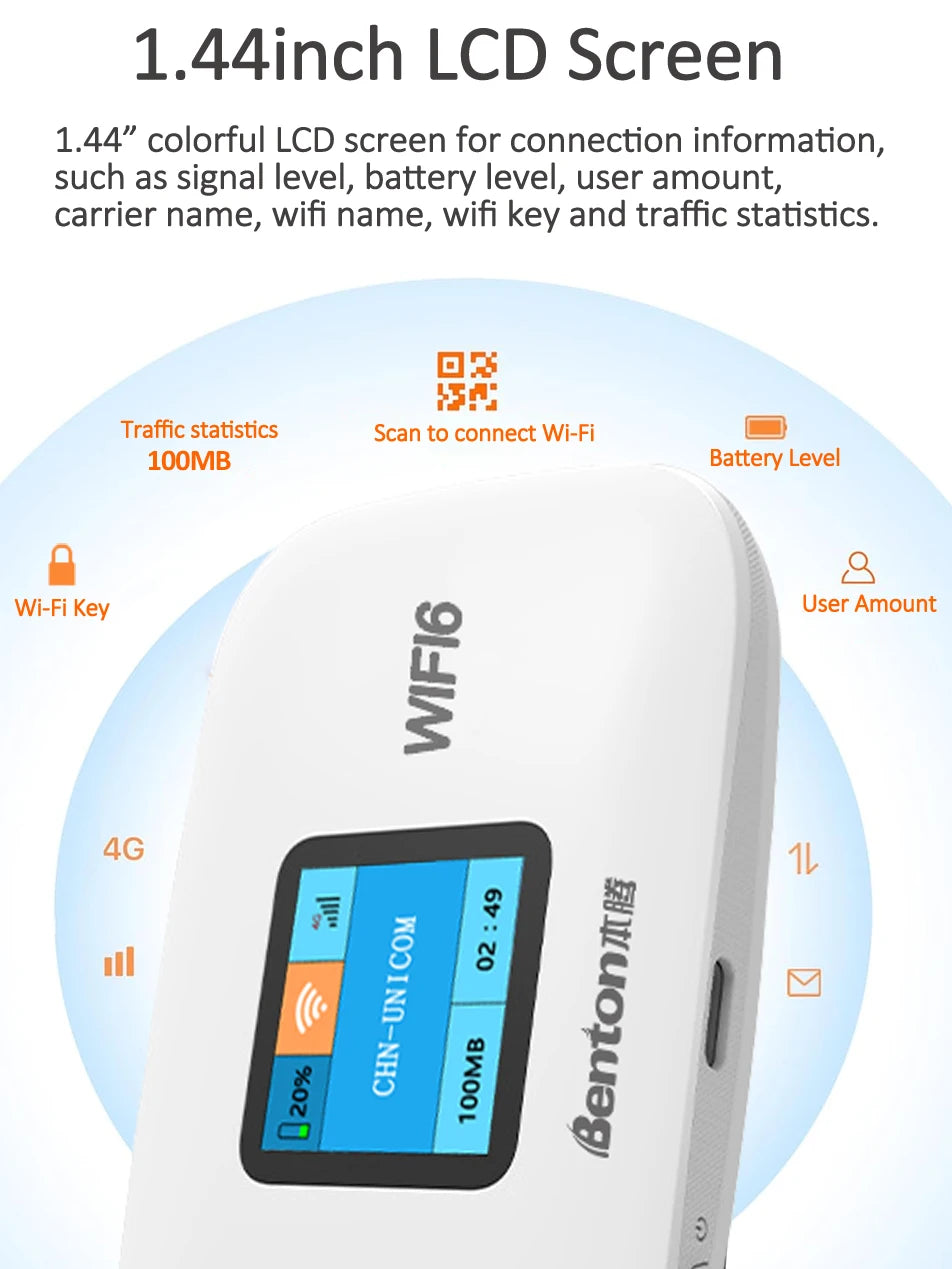 M126T Unlocked 3000Mah Wifi6 4G SIM Router Portable Travel Router USB 4G LTE Router for Asia Europe Africa Middle East