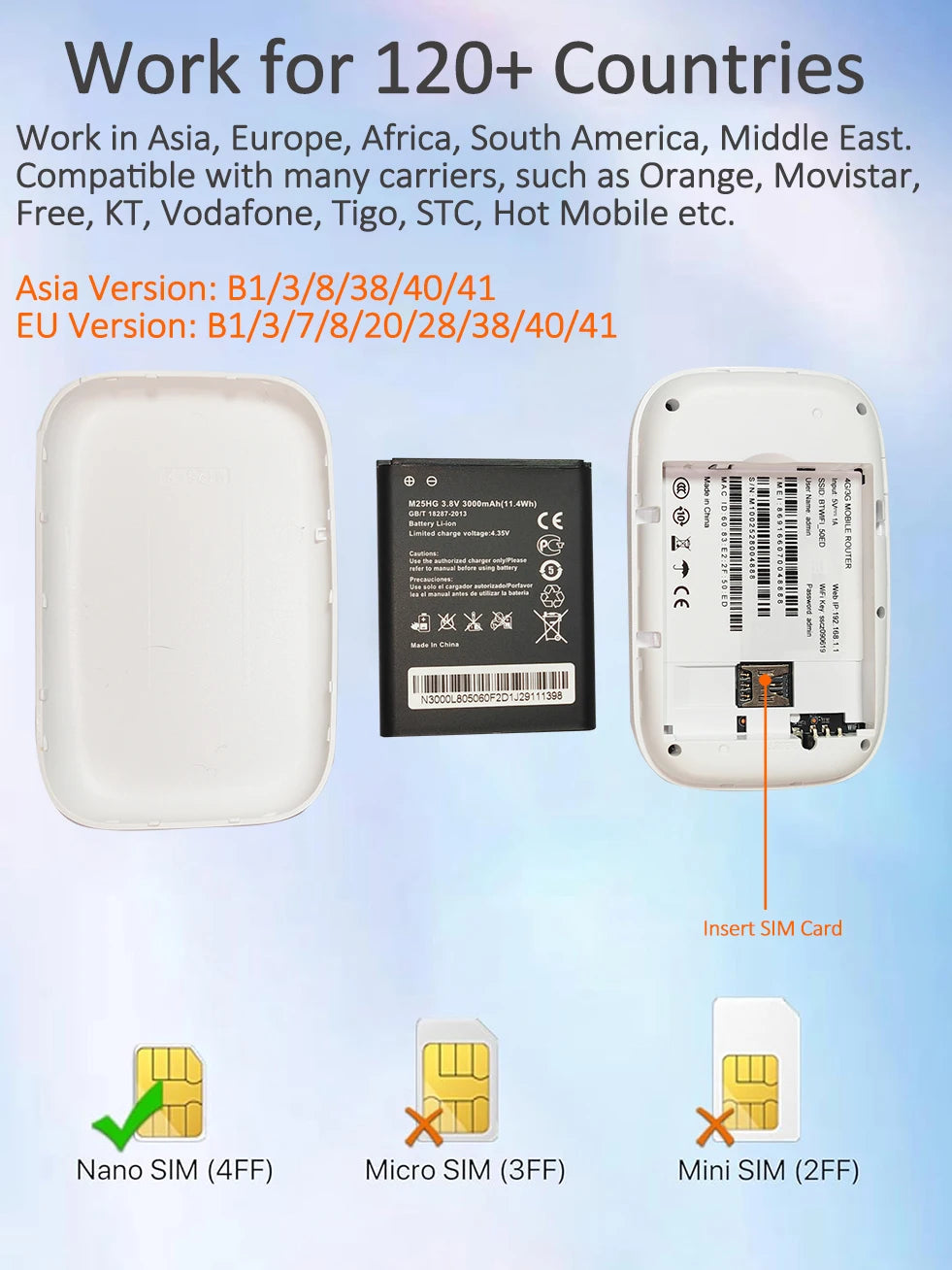 M126T Unlocked 3000Mah Wifi6 4G SIM Router Portable Travel Router USB 4G LTE Router for Asia Europe Africa Middle East