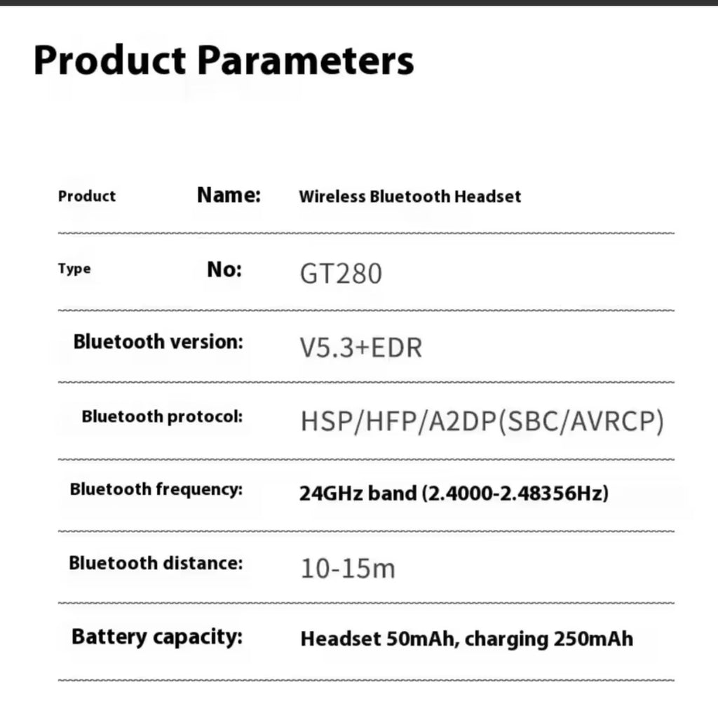 Example product