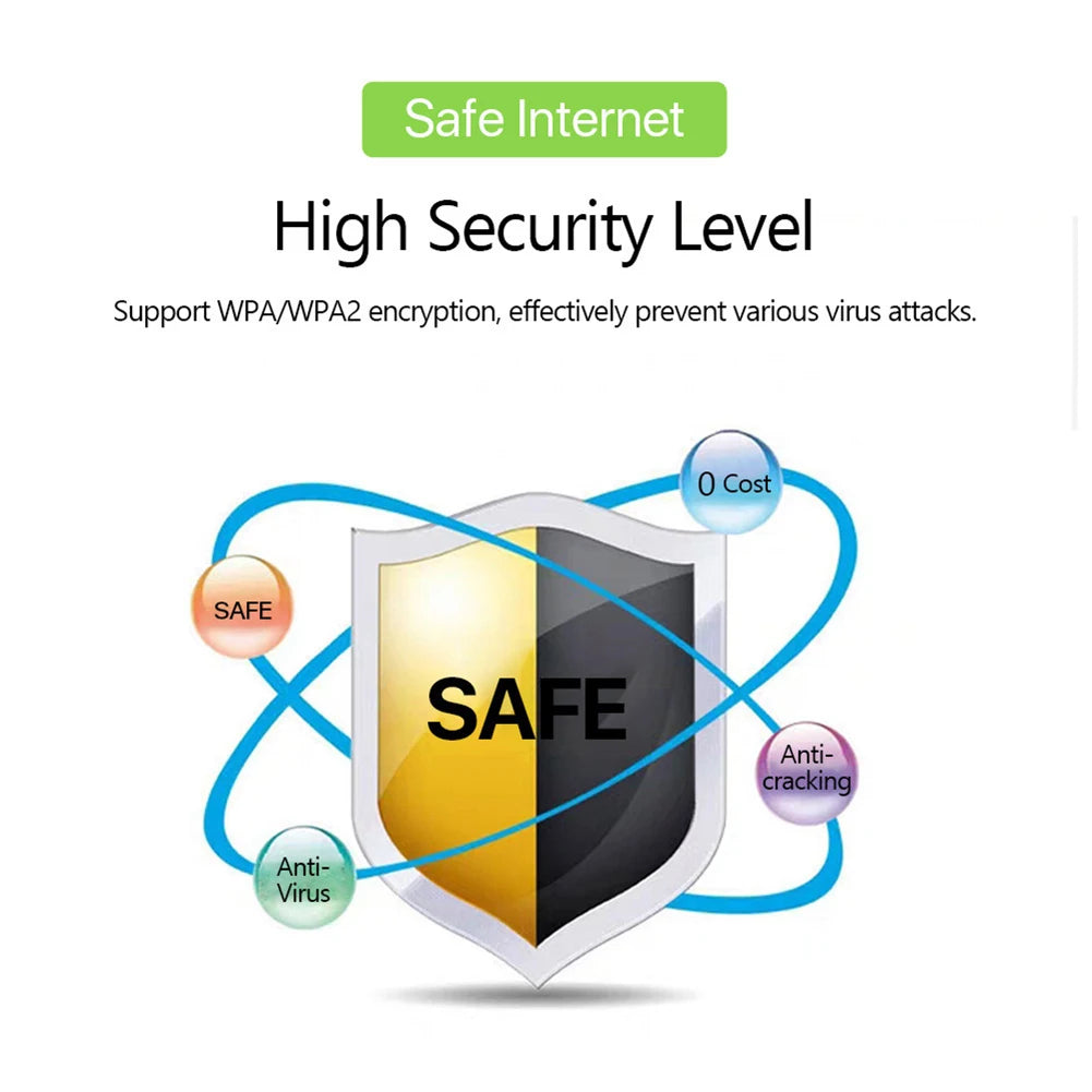 150Mbps 4G Lte Wifi Router Mini Portable WIFI Hotspot 3000Mah Wireless Portable Router 4G SIM Card Router Asian/Eu Version