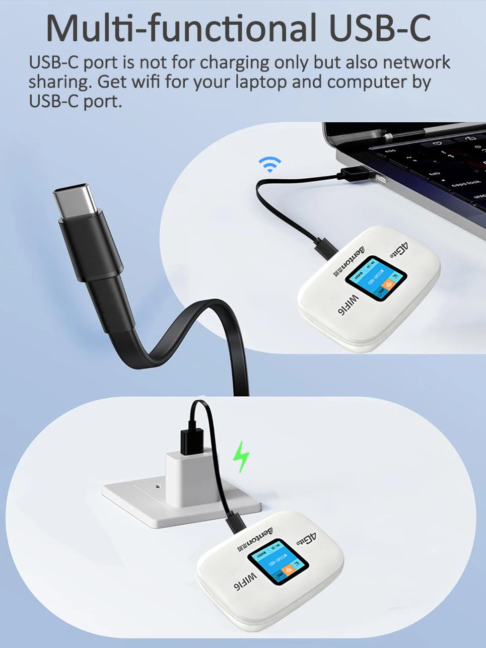 M126T Unlocked 3000Mah Wifi6 4G SIM Router Portable Travel Router USB 4G LTE Router for Asia Europe Africa Middle East
