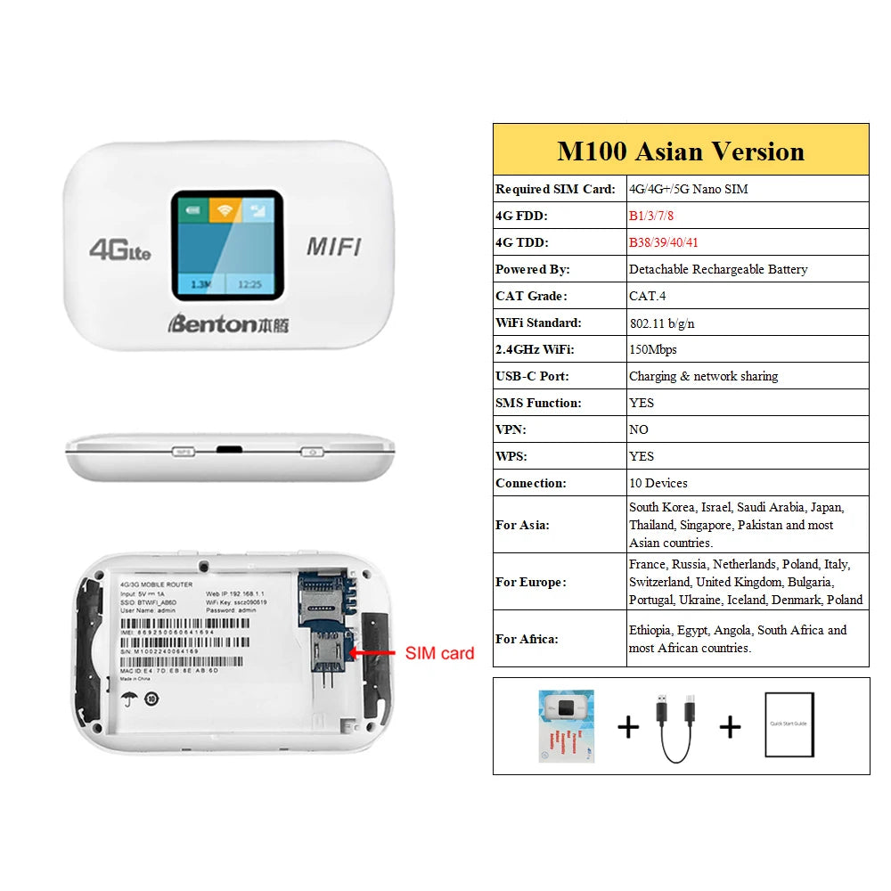 M126T Unlocked 3000Mah Wifi6 4G SIM Router Portable Travel Router USB 4G LTE Router for Asia Europe Africa Middle East