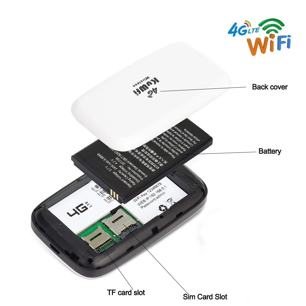 4G Mobile Router 150Mbps Wirelress Wifi Hotspot Protable LTE Router 2400Mah 4G Mini Router Low Power with SIM Card Slot